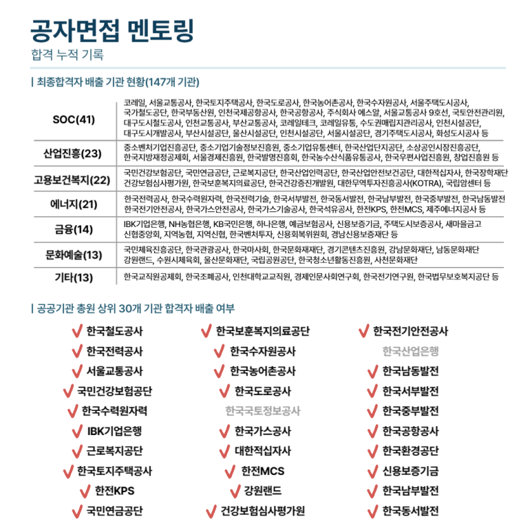 인천공항시설관리주식회사 이미지