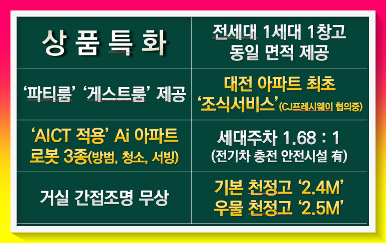 둔산명문종합 이미지