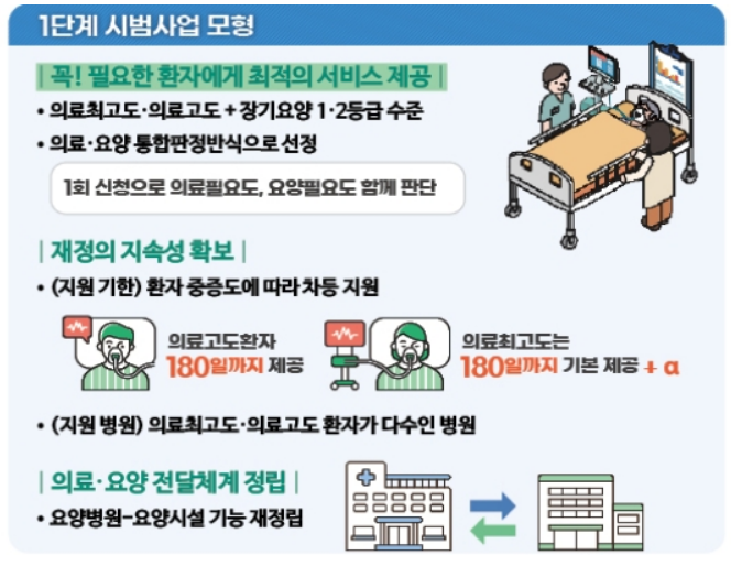 희연의료재단희연병원 이미지