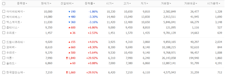 드림컴퓨터 이미지
