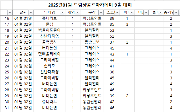 드림샷골프아카데미 이미지