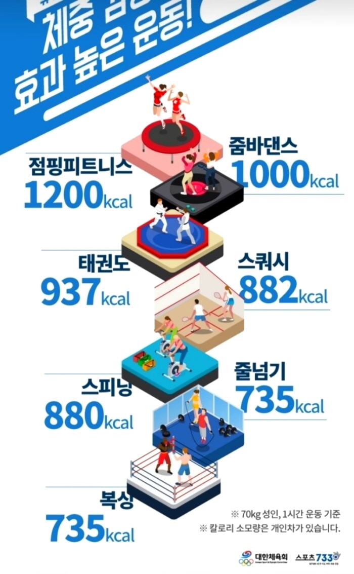베스트점핑 이미지