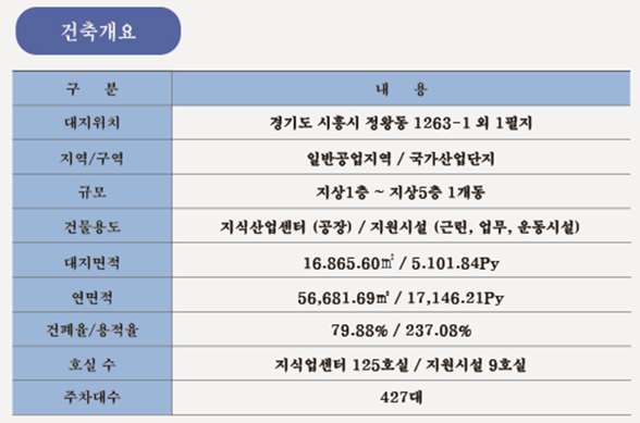 디에이치산업 이미지