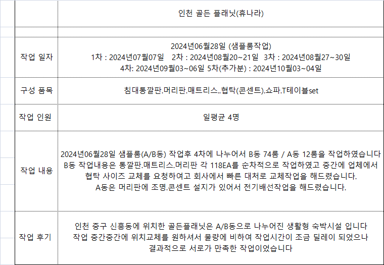 골든플래닛인천 이미지