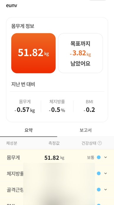 파티원 이미지