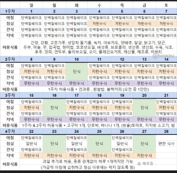 스위치온 이미지