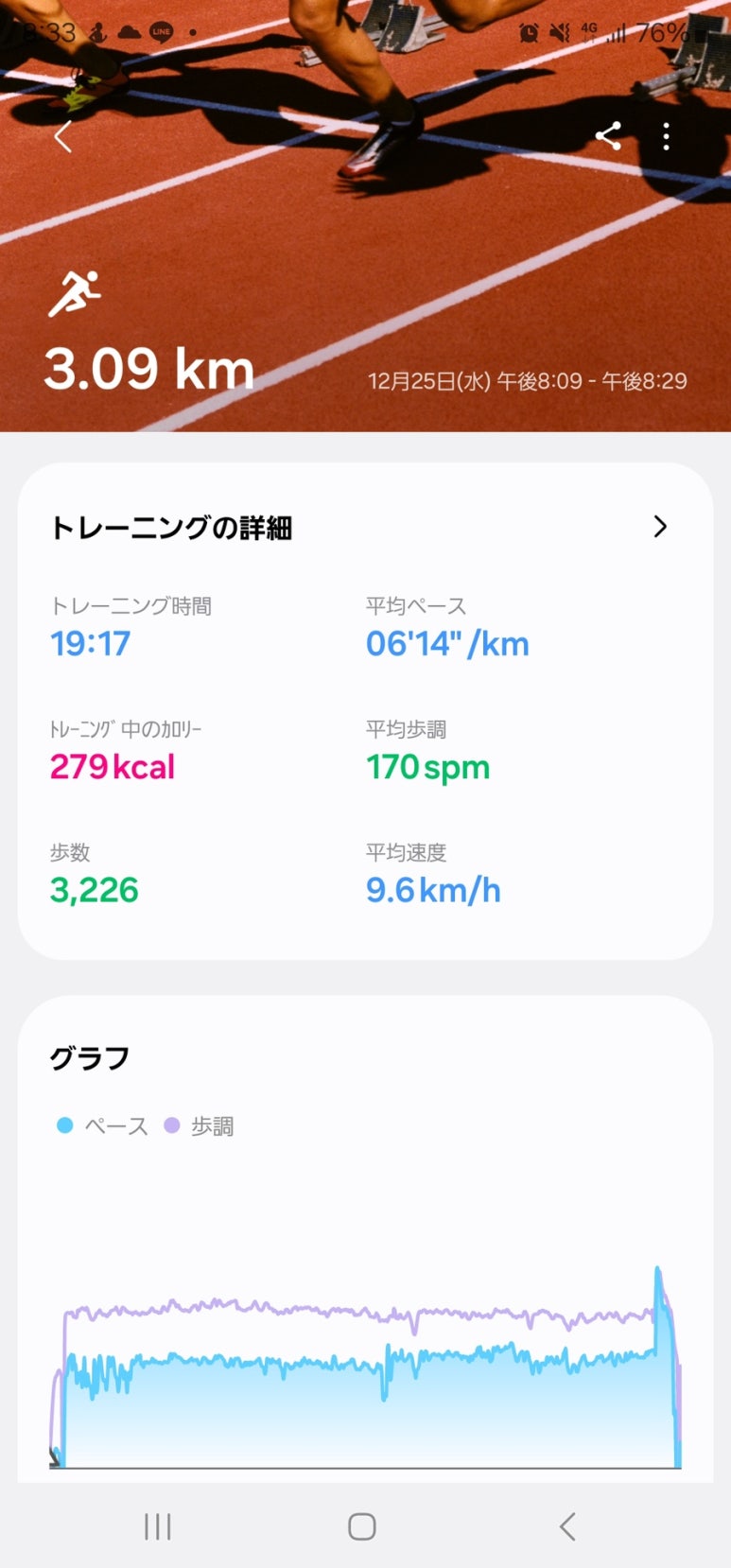 스시카메 이미지