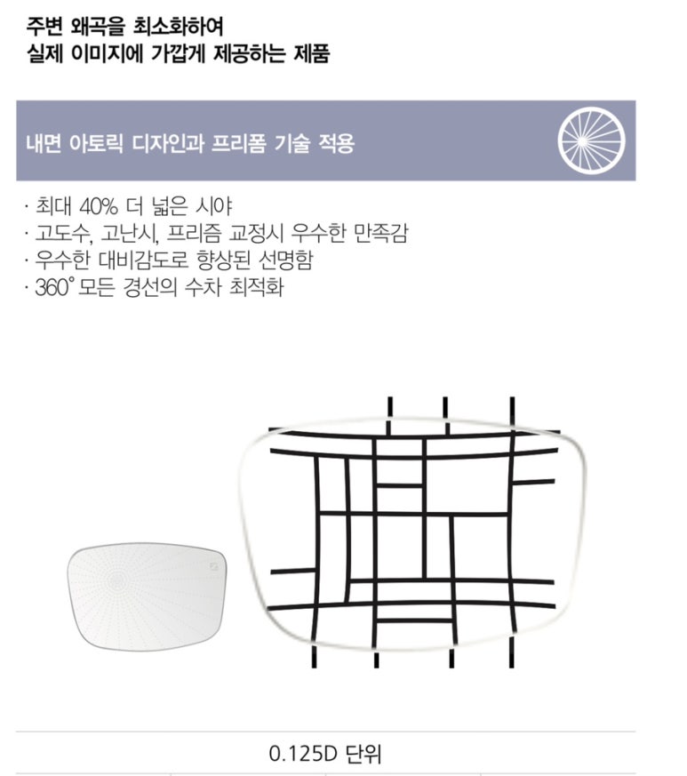 더브렌즈 이미지
