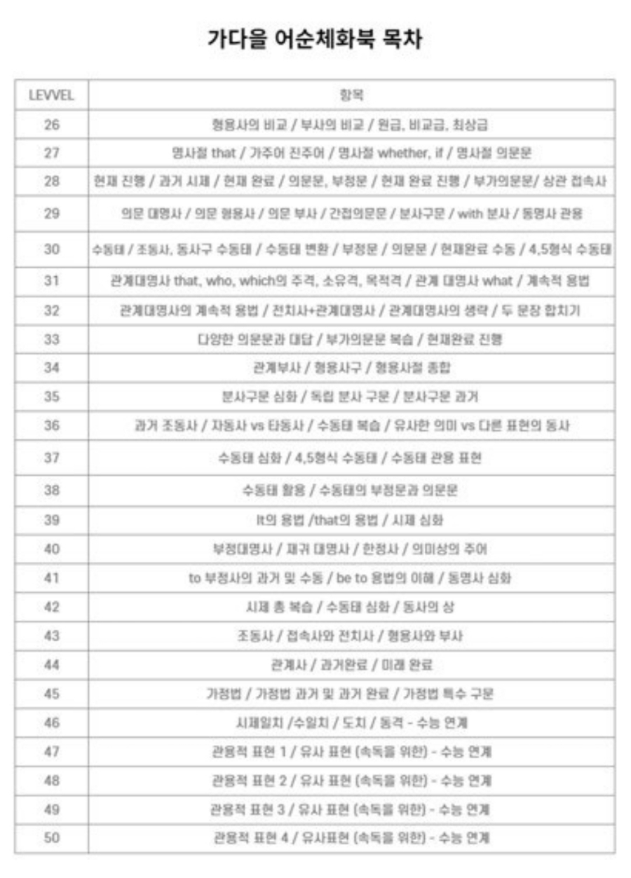 골든키 이미지