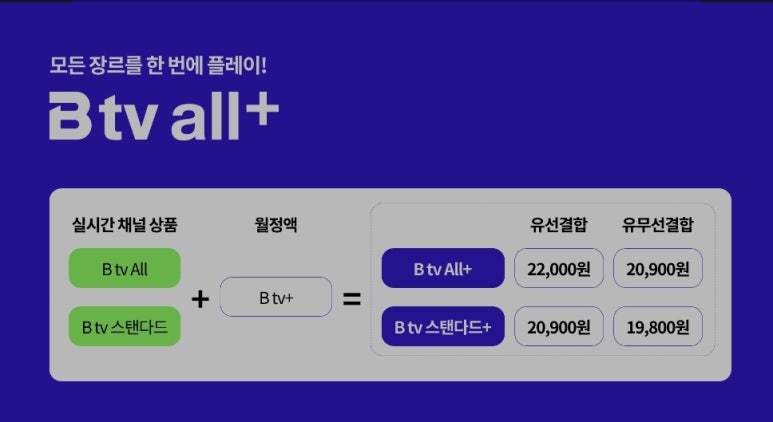 라온텔레콤 이미지
