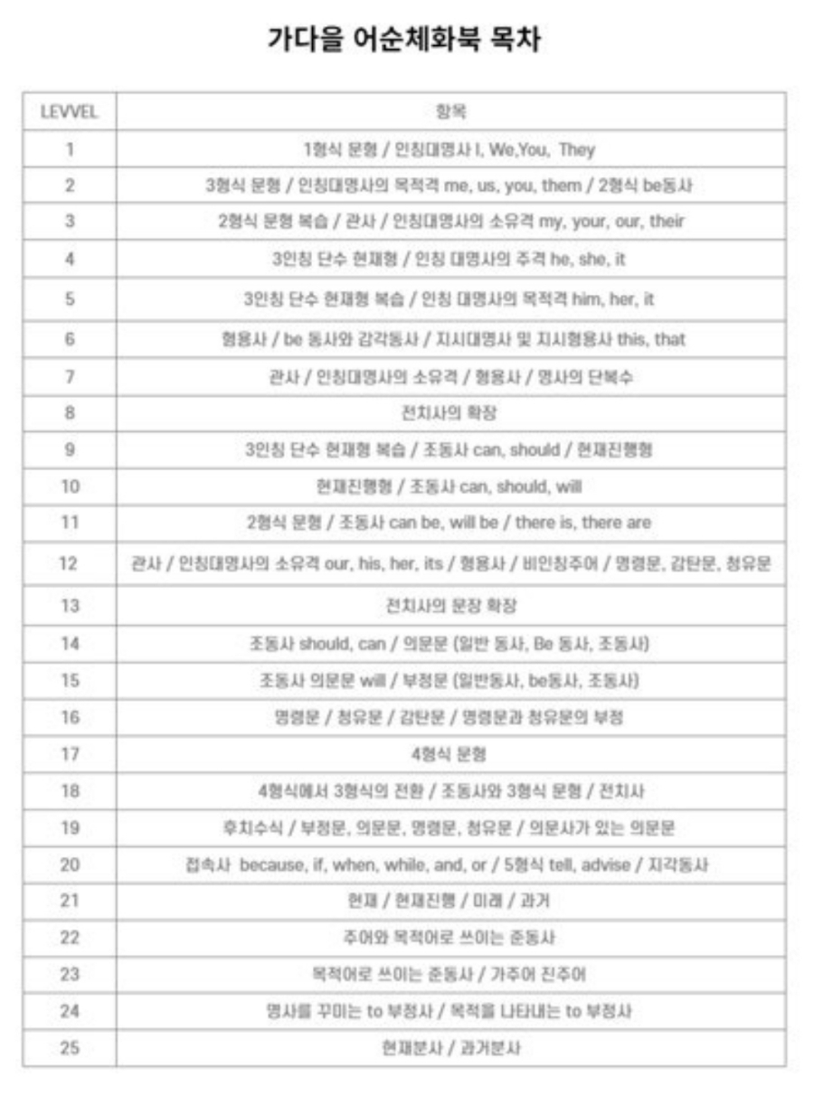골든키 이미지