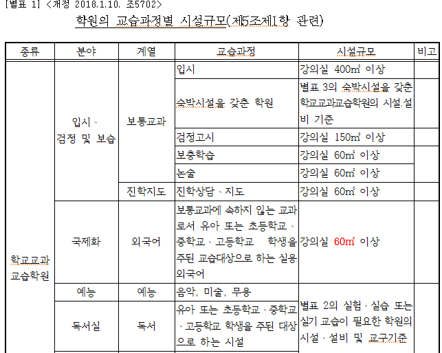 천연노래주점 이미지