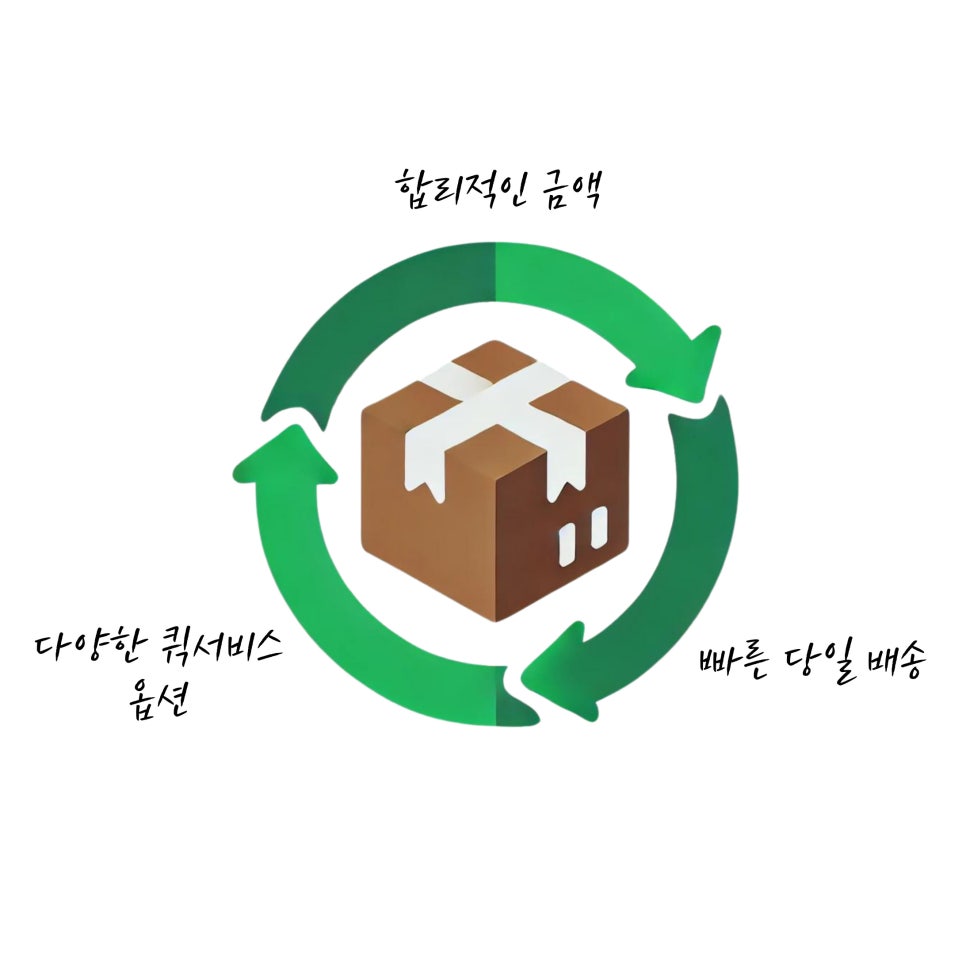 (주)전국종합물류 이미지