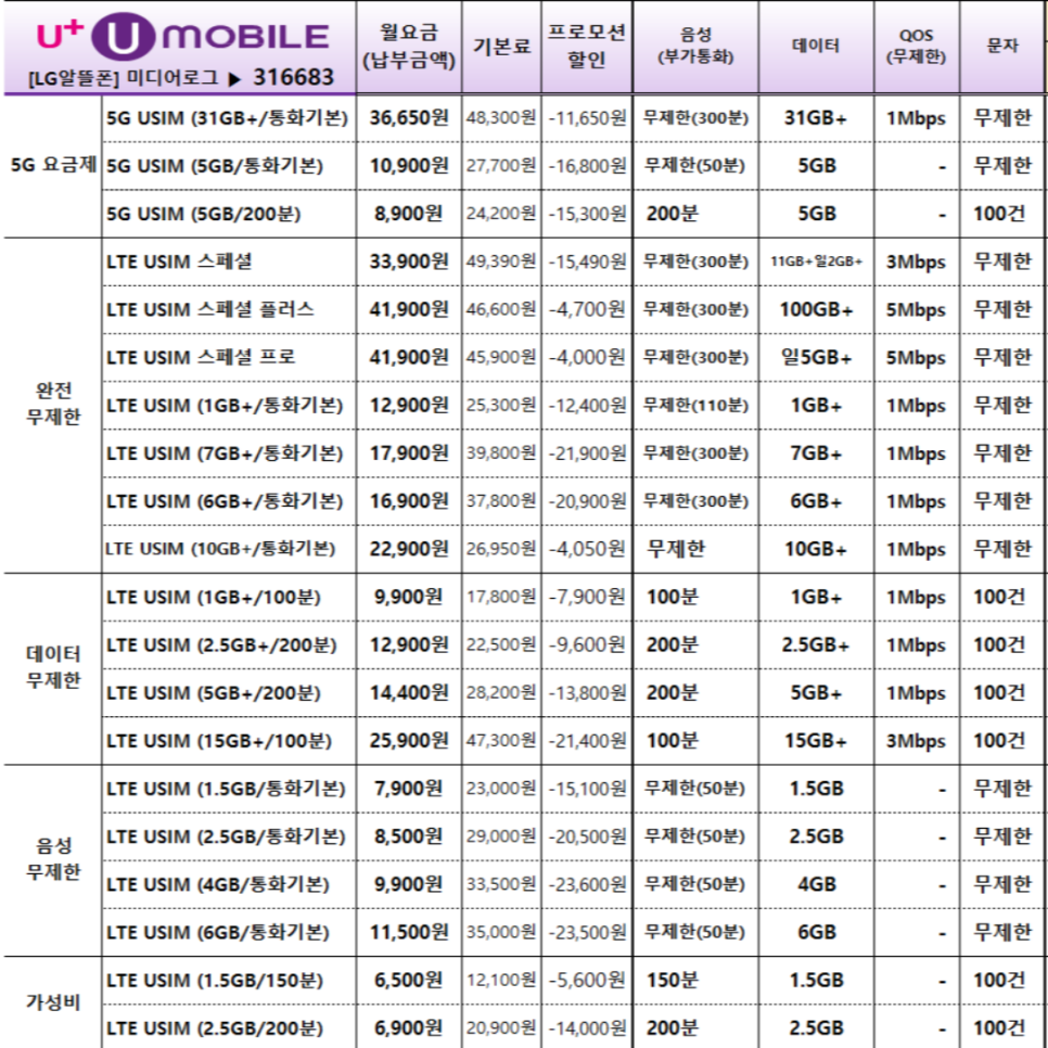 알뜰가게 이미지