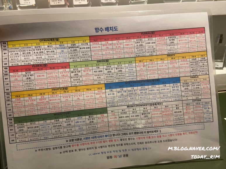 홍대웯우드스튜디오향수공방 이미지