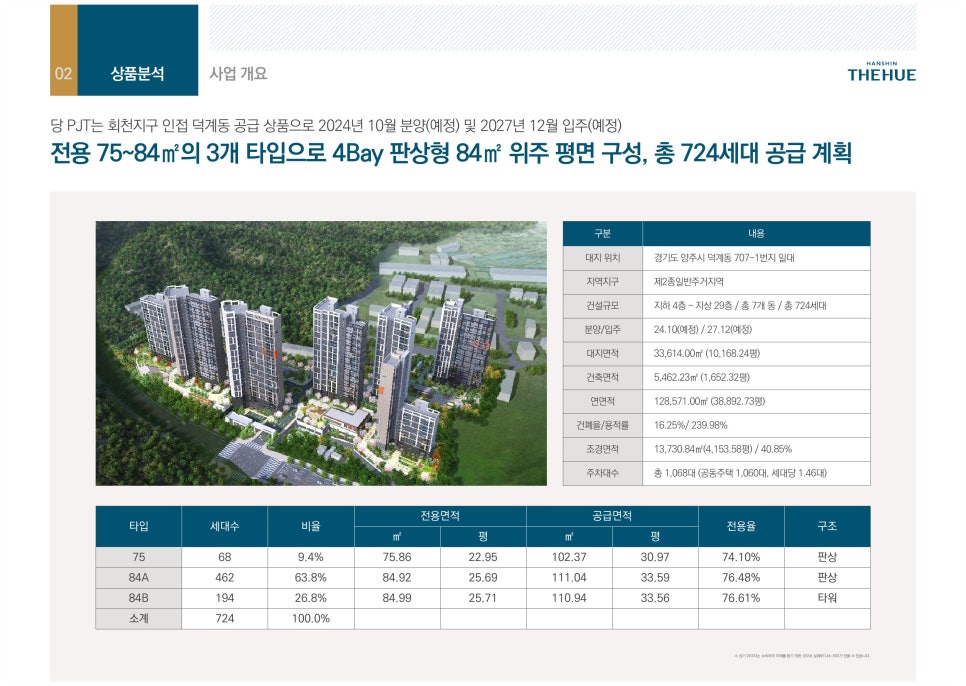 주식회사 한신 이미지