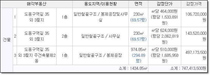 에스에이치테크 이미지