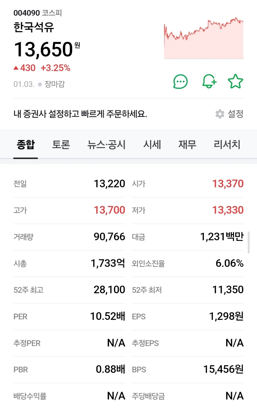 칼텍스석유 이미지