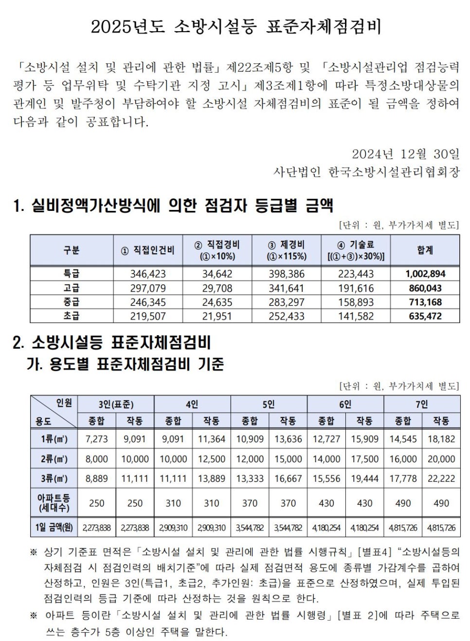 에스엠소방 이미지
