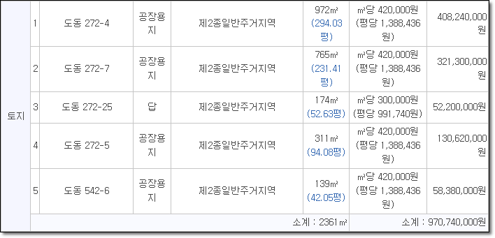 에스에이치테크 이미지