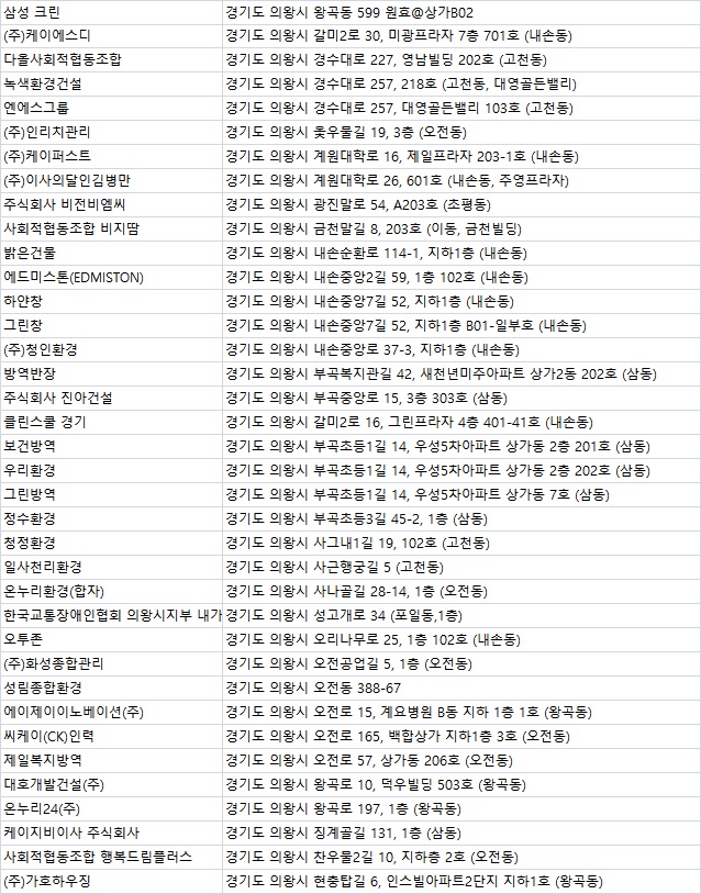 (주)가호하우징 이미지