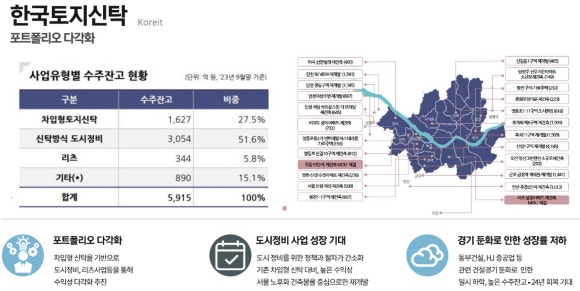 엠케이전자 이미지