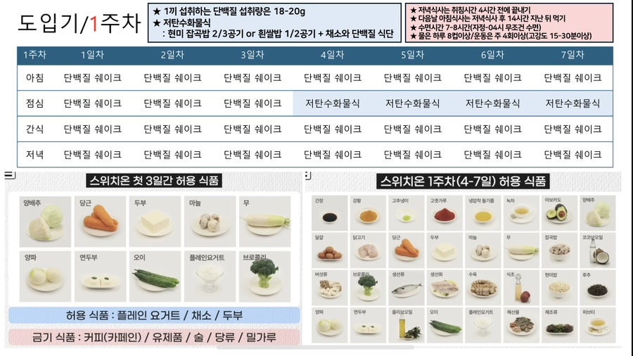 스위치온 이미지