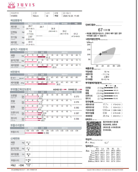 (주)쥬비스다이어트 이미지