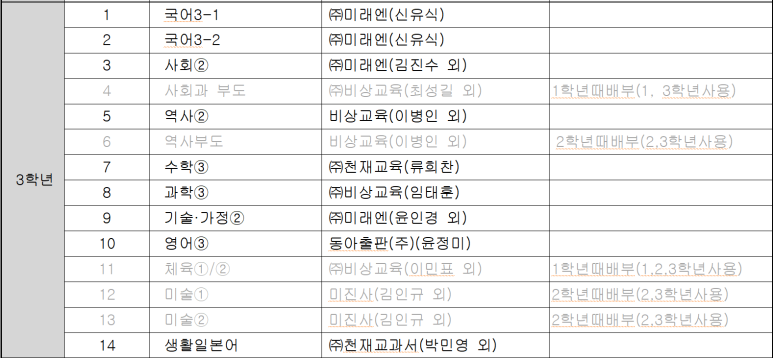 호계중학교 이미지
