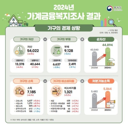 (주)눈사람 이미지