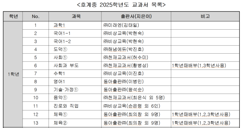 호계중학교 이미지
