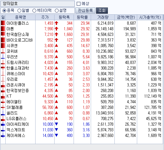 (주)하나아이씨티 이미지