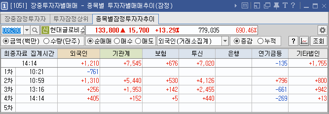 레인보우스페이스 이미지