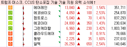 (주)하나아이씨티 이미지