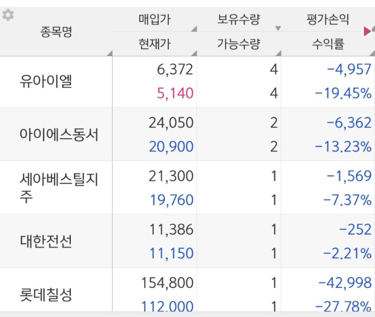 원이네상점 이미지