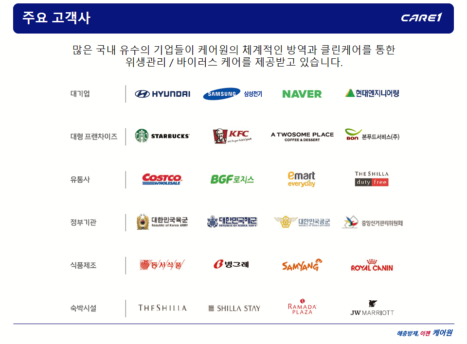 케어원 이미지
