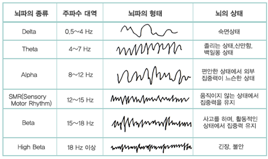 명상테라피 이미지