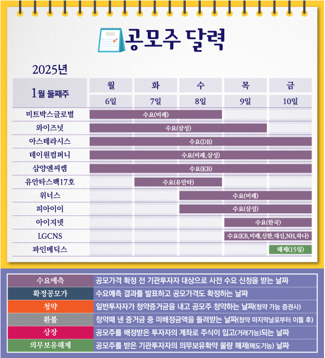 (주)과연미트 이미지