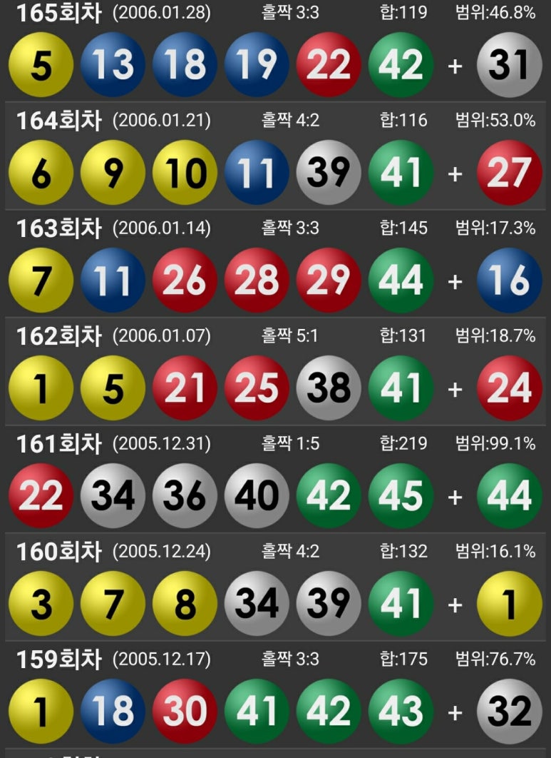 왕대박복권방 이미지