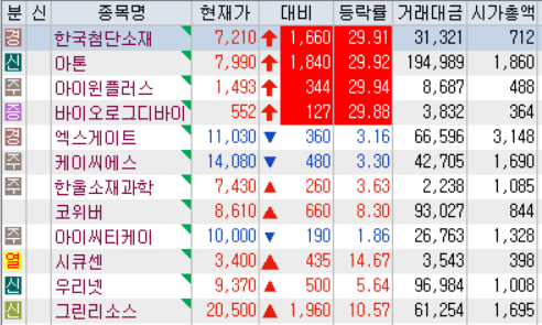 에스피테크(주) 이미지