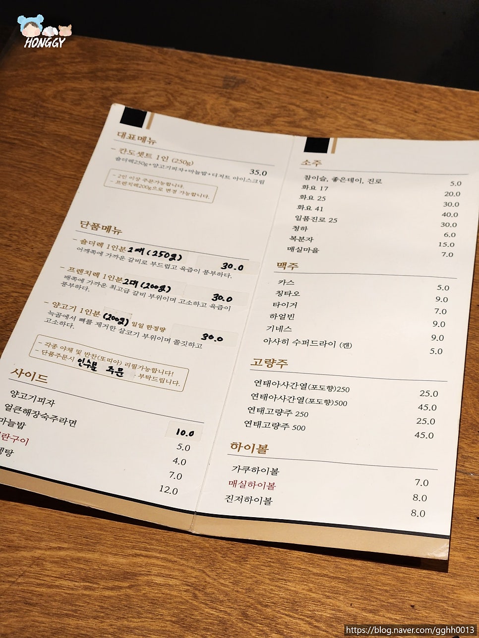 칸도진 이미지