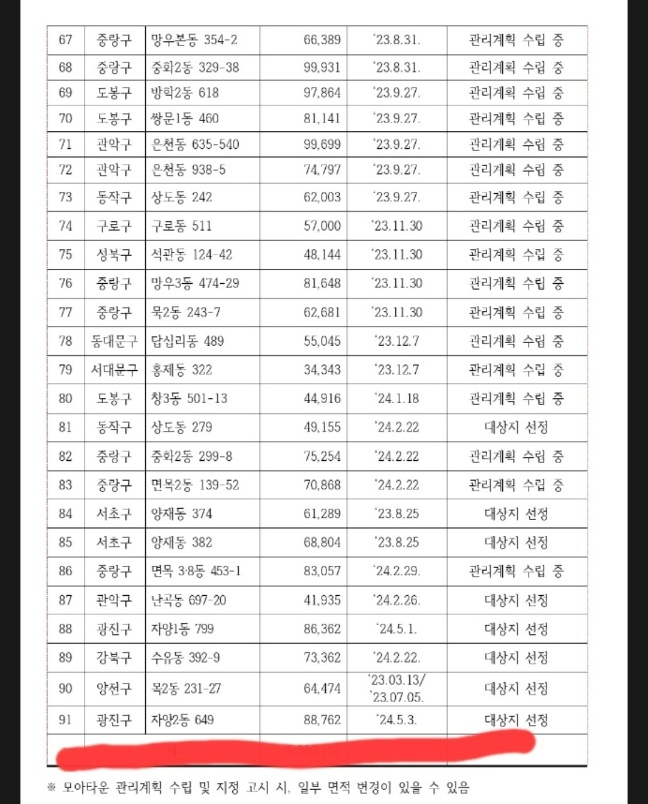 비엠건축사사무소 이미지