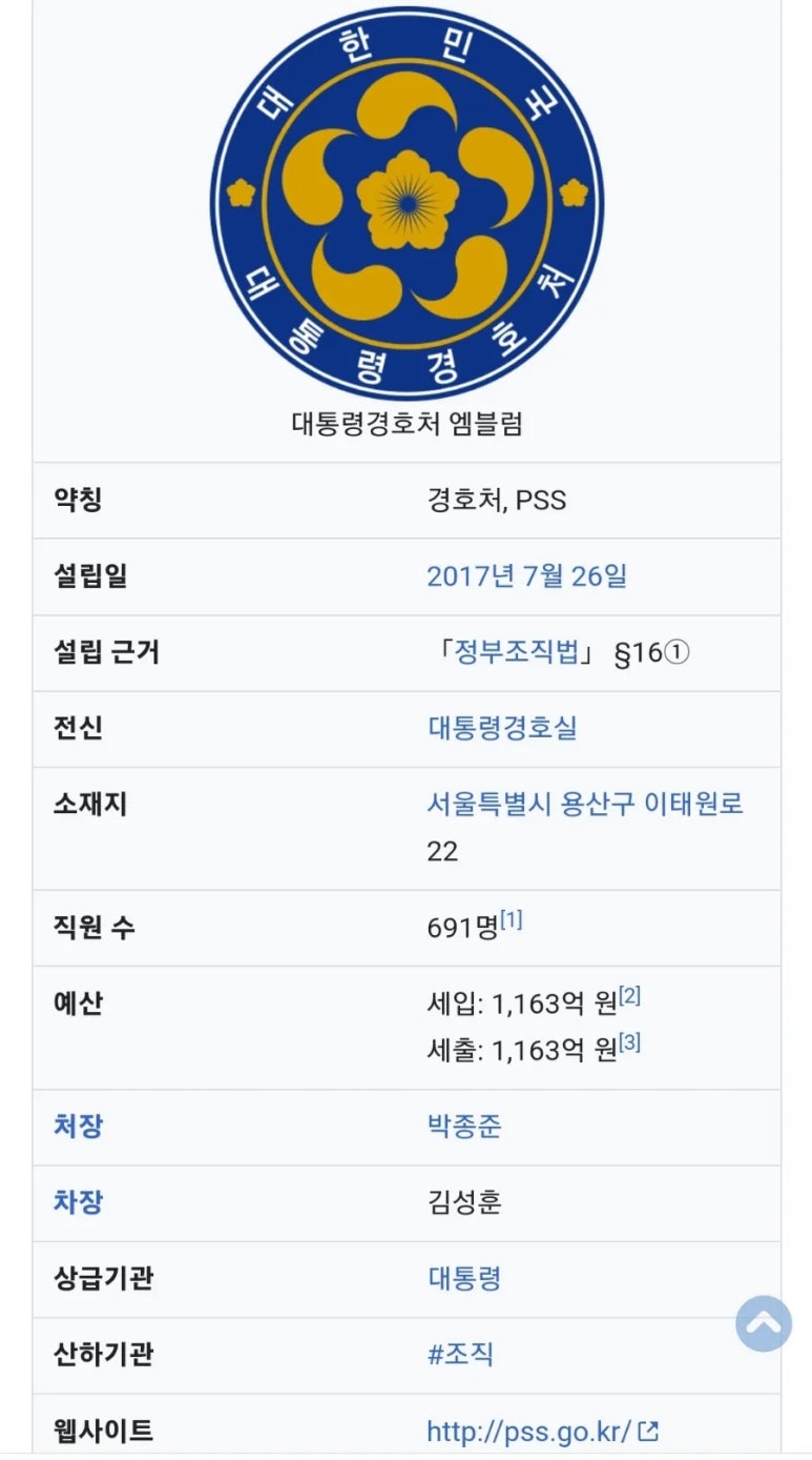 대한민국 안전경호처 이미지