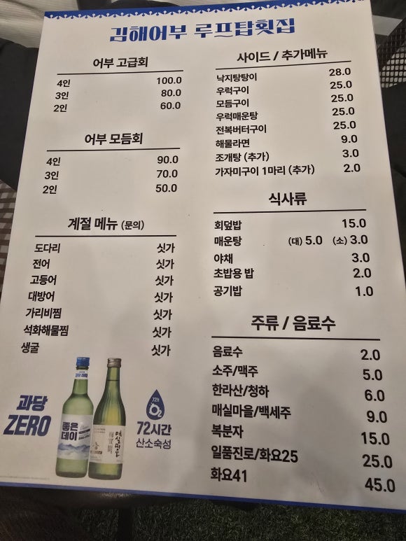 김해어부 이미지