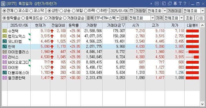 (주)아이씨티 플러스 이미지