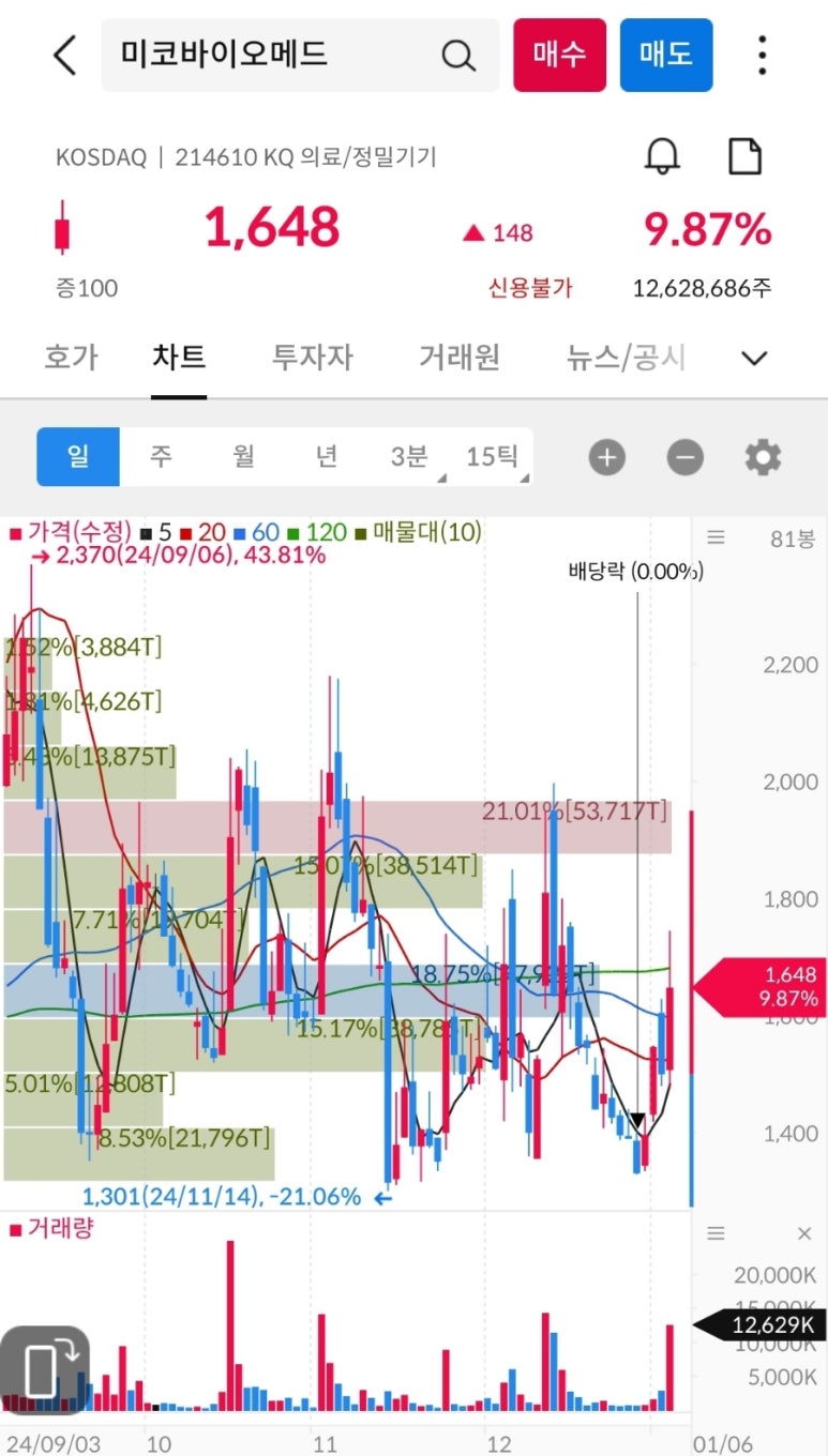 (주)아이씨티 플러스 이미지