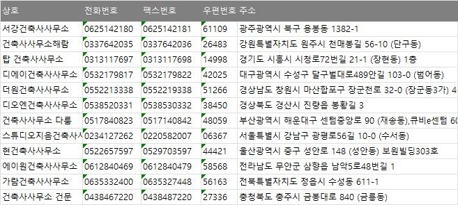 건축사사무소건문 이미지