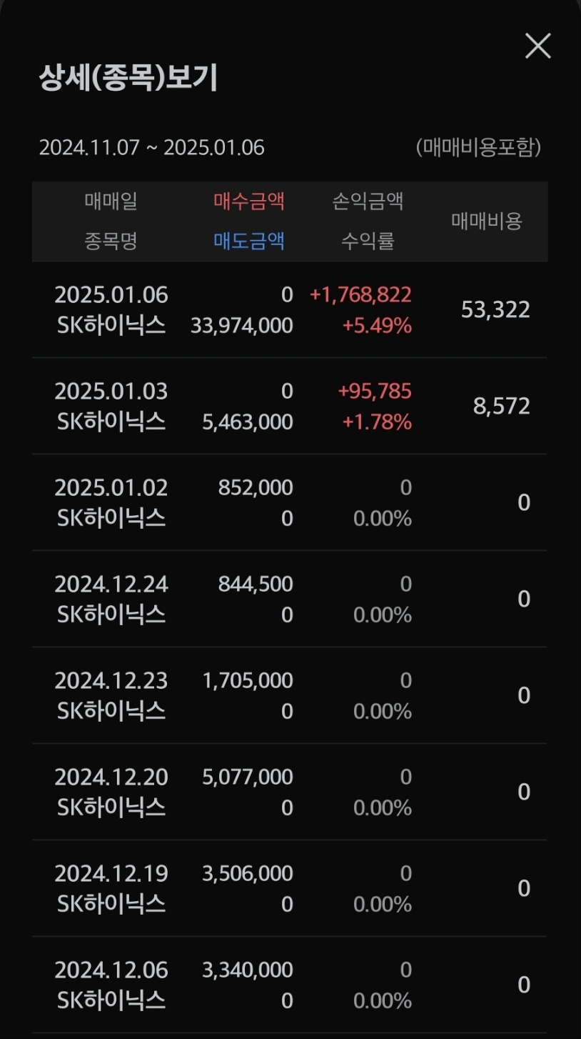 여유에프앤비 이미지