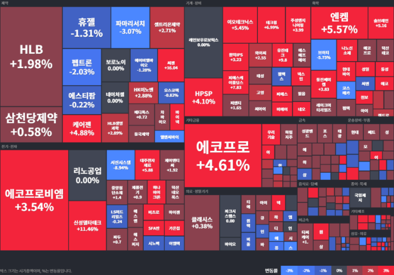 키트컴퓨터 이미지