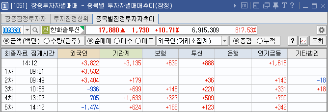 솔루션케이 이미지